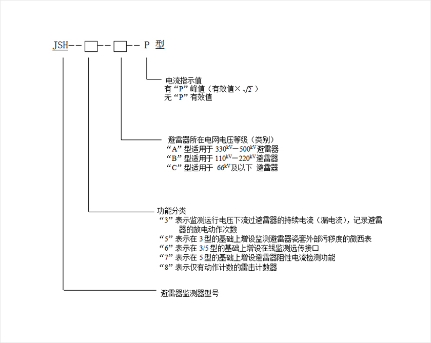 1596157165109728.jpg product_nav1.jpg