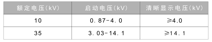 1596163107130605.png image.png